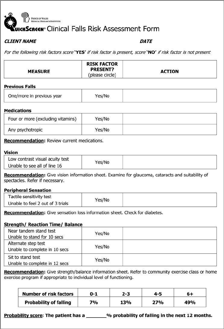 new admission patient checklist template